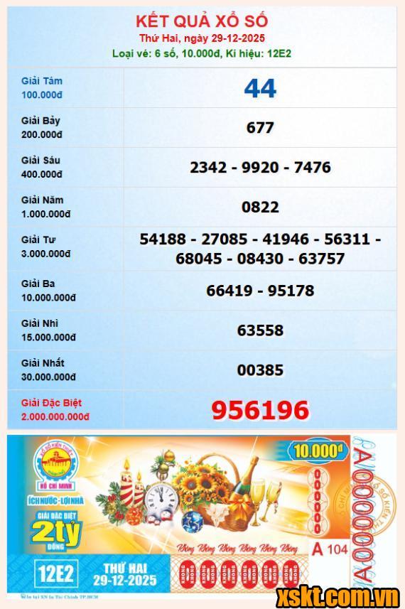 XSHCM ngày 29/12/2025