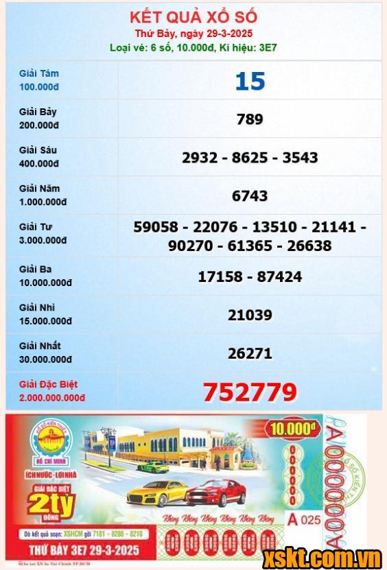 XSHCM ngày 29/3/2025
