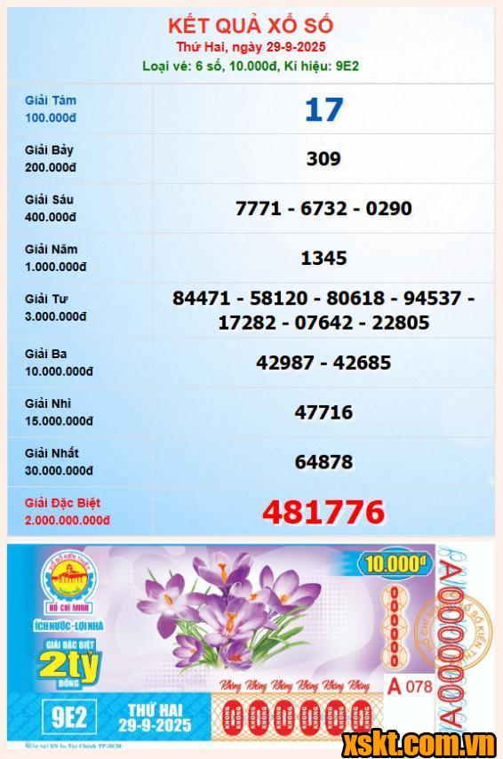 XSHCM ngày 29/9/2025