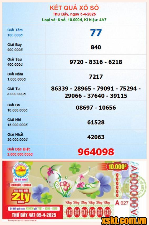 XSHCM ngày 5/4/2025