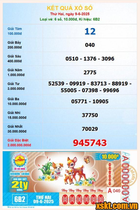 XSHCM ngày 9/6/2025