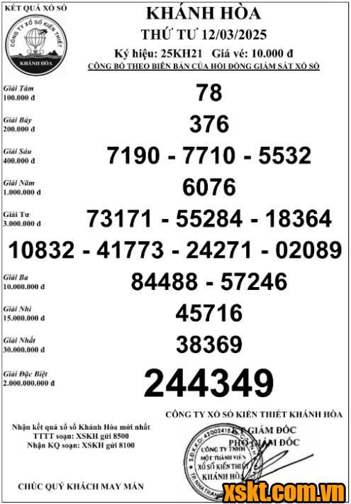 XSKH ngày 12/3/2025