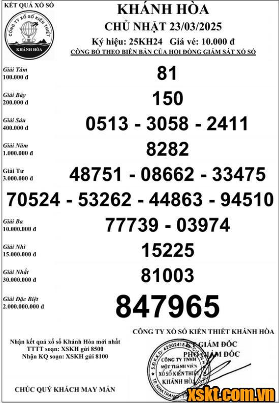 XSKH ngày 23/3/2025