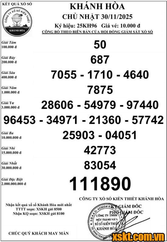 XSKH ngày 30/11/2025