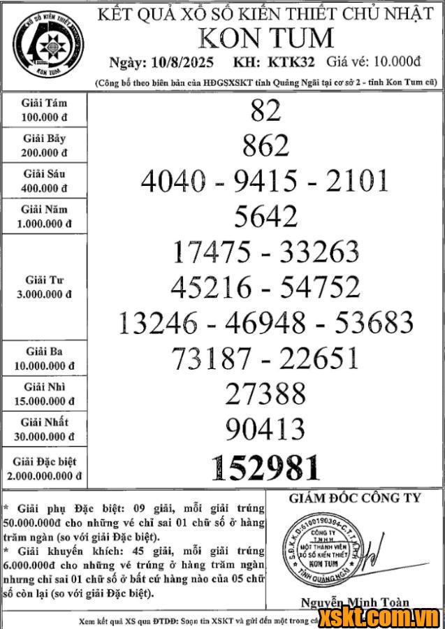 XSKT ngày 10/8/2025