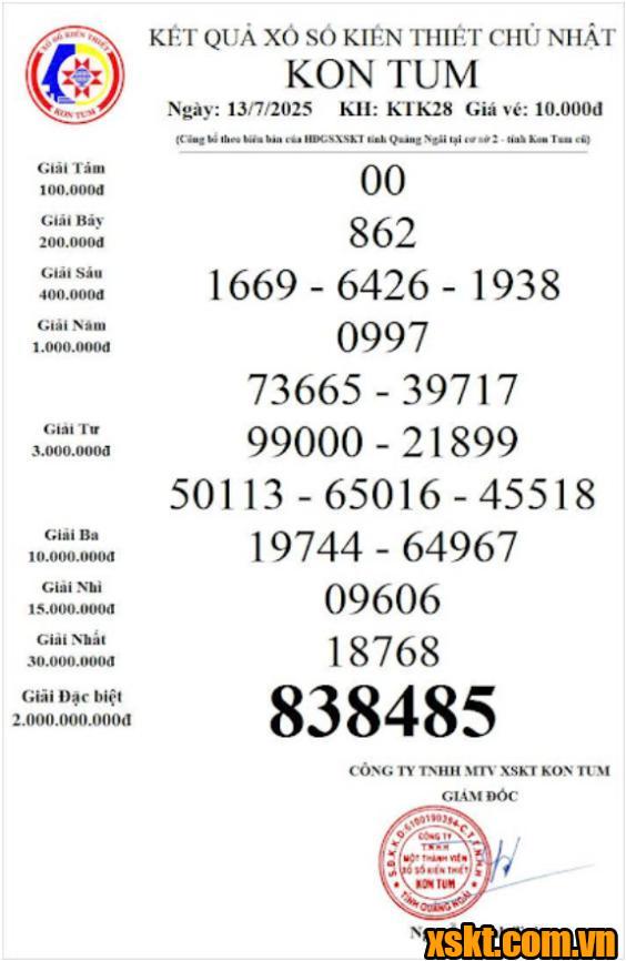 XSKT ngày 13/7/2025