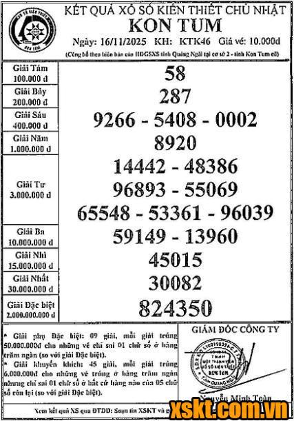 XSKT ngày 16/11/2025