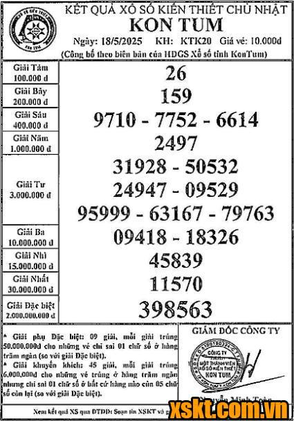 XSKT ngày 18/5/2025
