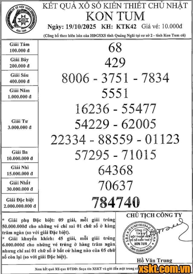 XSKT ngày 19/10/2025