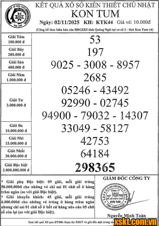 XSKT ngày 2/11/2025