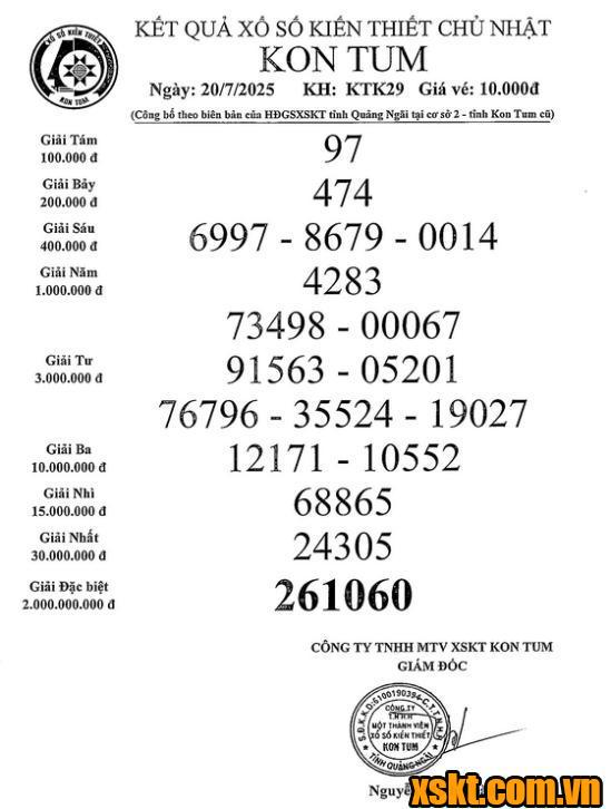 XSKT ngày 20/7/2025