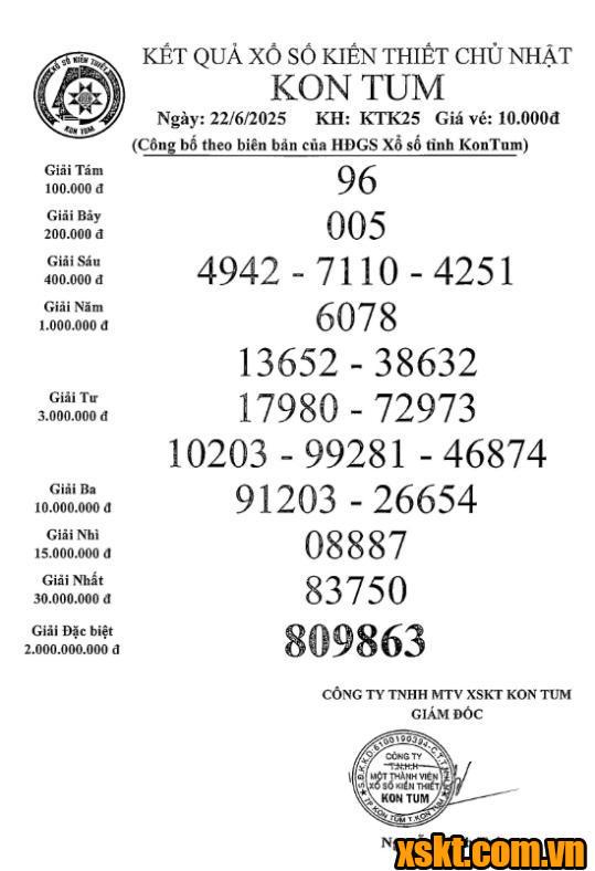 XSKT ngày 22/6/2025