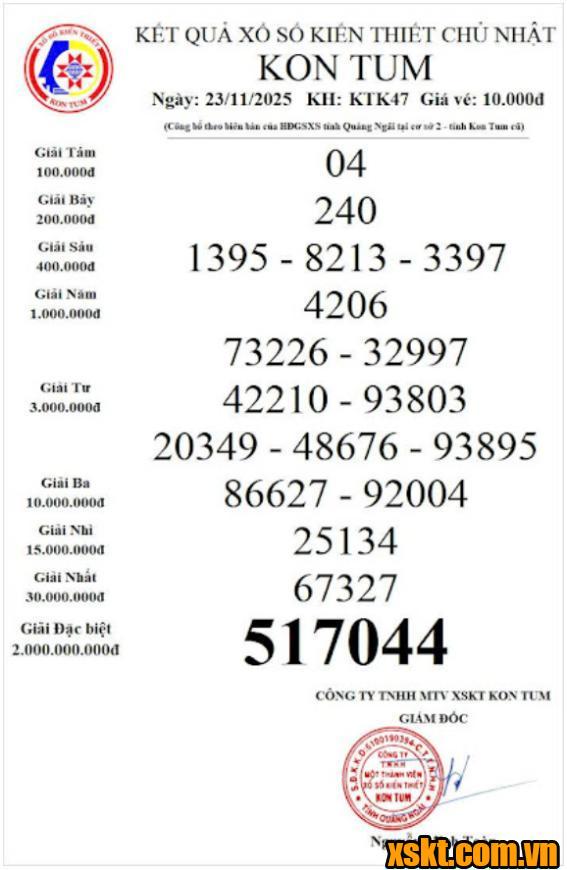 XSKT ngày 23/11/2025