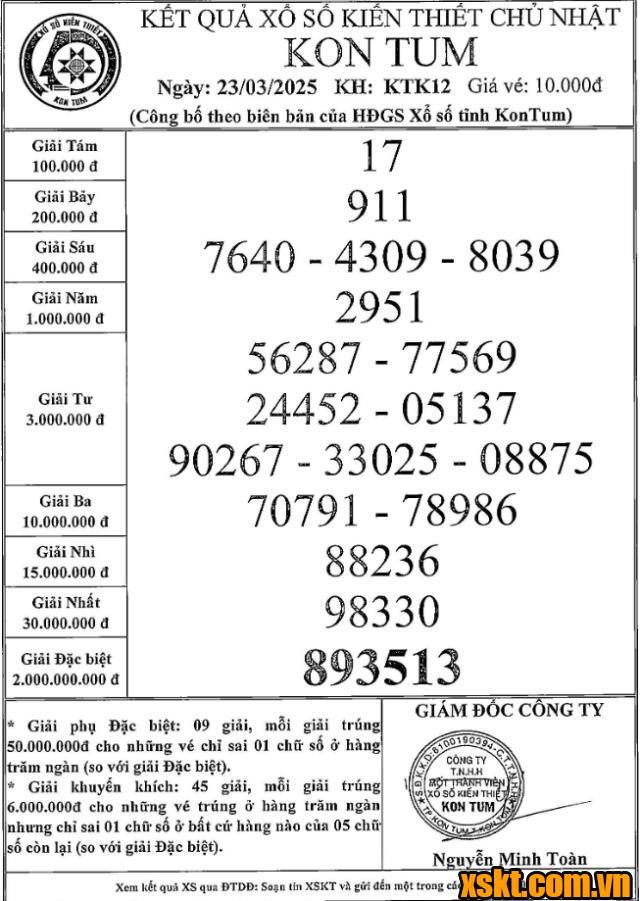 XSKT ngày 23/3/2025