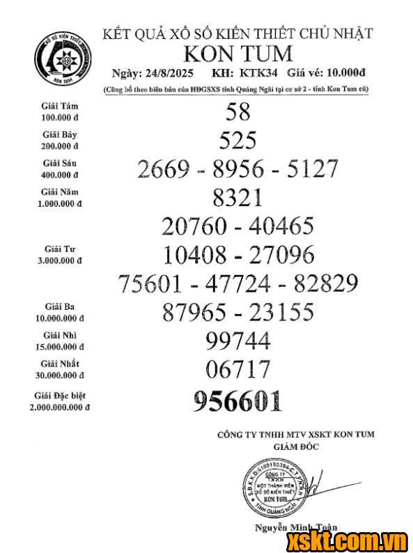 XSKT ngày 24/8/2025