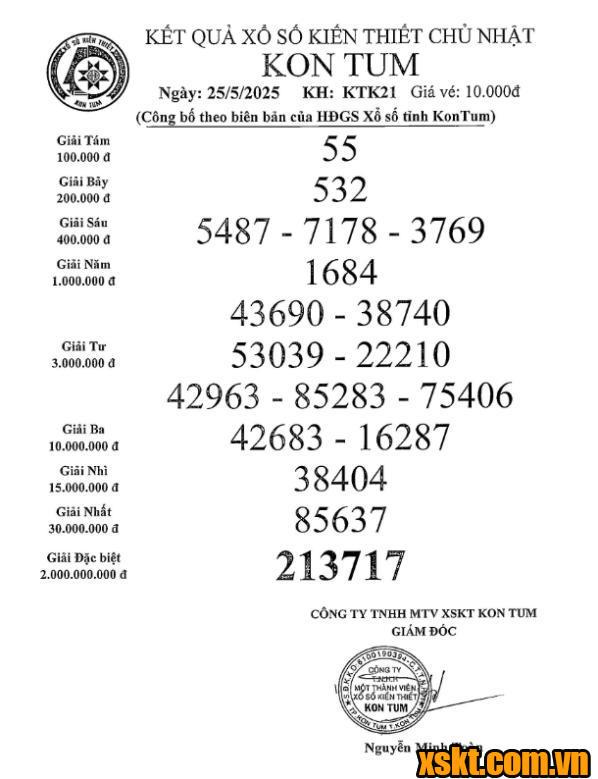 XSKT ngày 25/5/2025