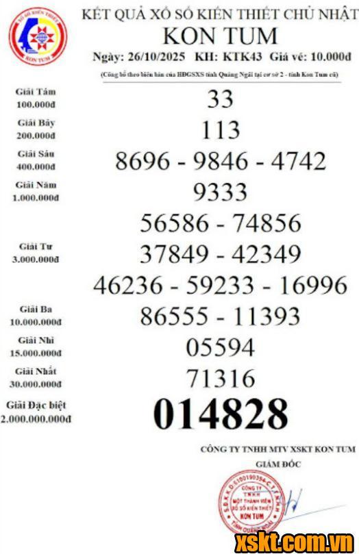 XSKT ngày 26/10/2025