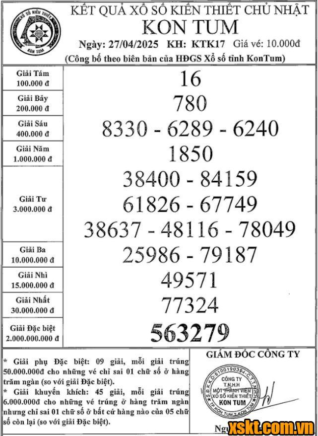 XSKT ngày 27/4/2025