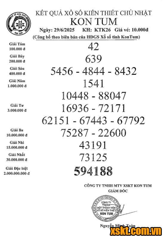 XSKT ngày 29/6/2025