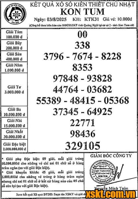 XSKT ngày 3/8/2025