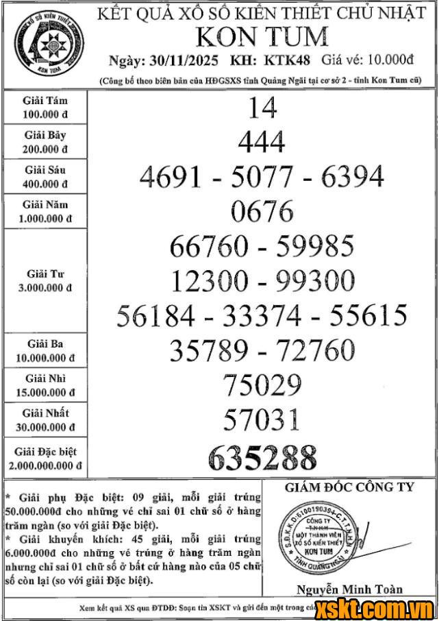 XSKT ngày 30/11/2025