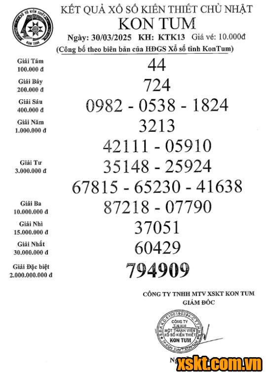 XSKT ngày 30/3/2025