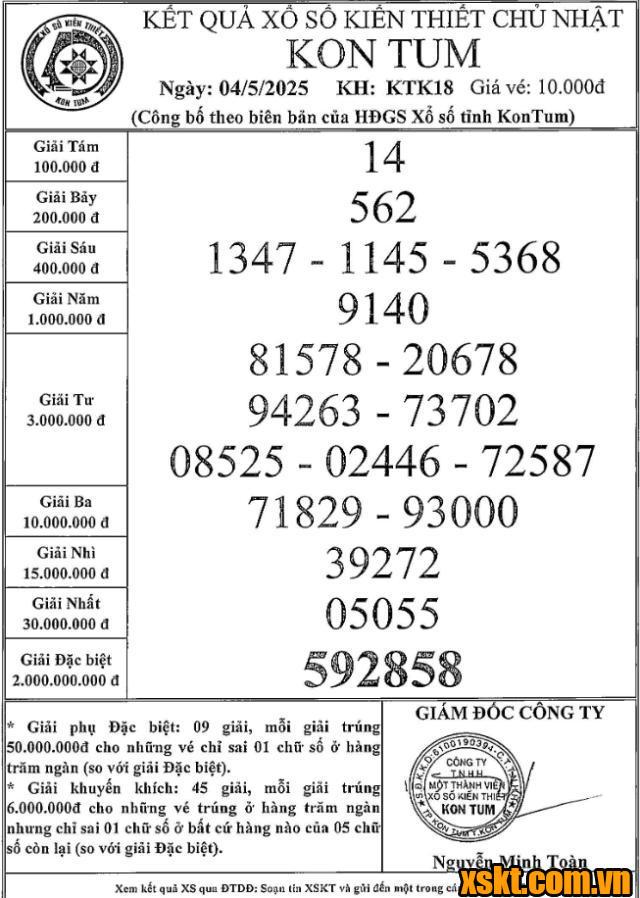 XSKT ngày 4/5/2025