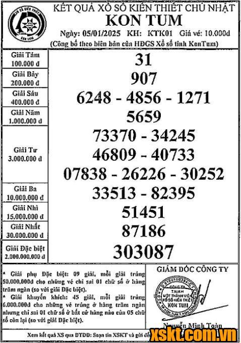 XSKT ngày 5/1/2025