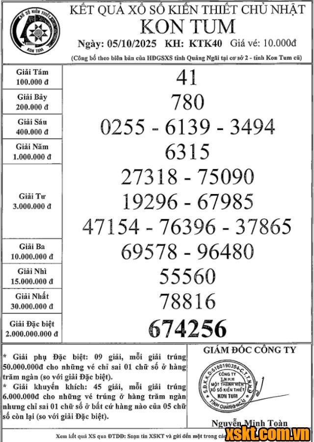 XSKT ngày 5/10/2025