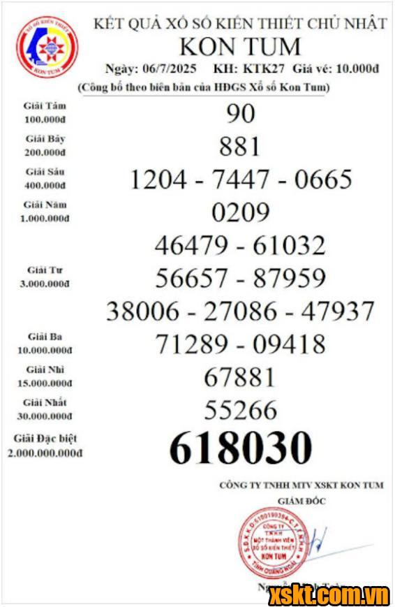 XSKT ngày 6/7/2025