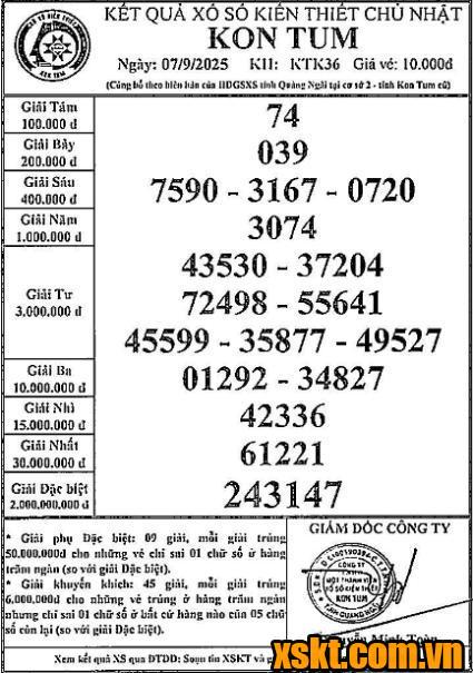 XSKT ngày 7/9/2025