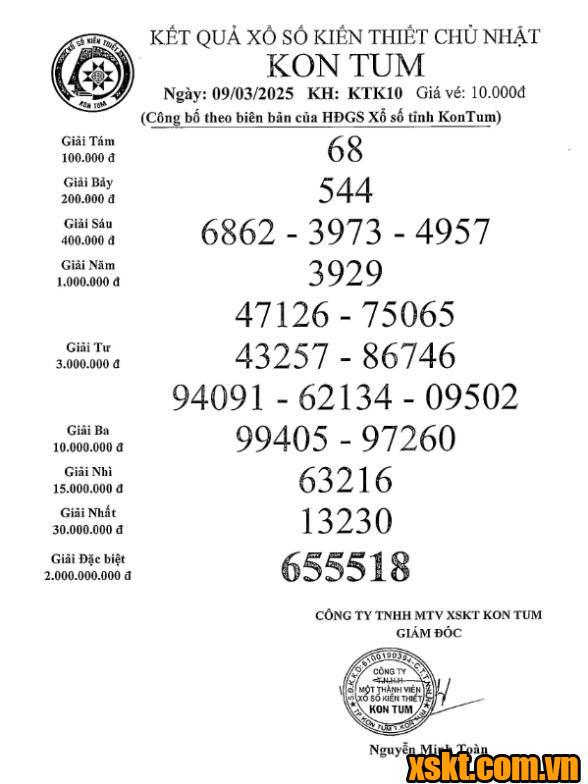 XSKT ngày 9/3/2025