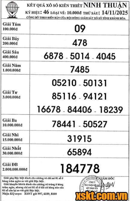 XSNT ngày 14/11/2025