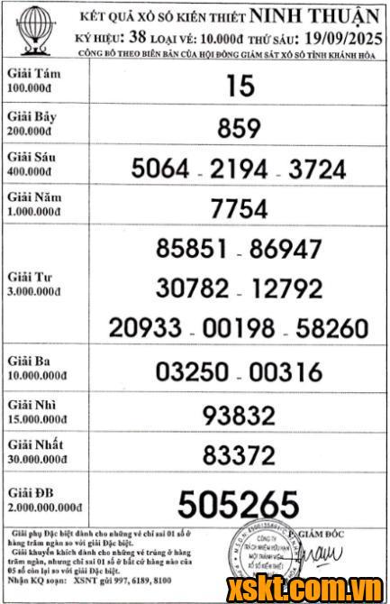 XSNT ngày 27/6/2025