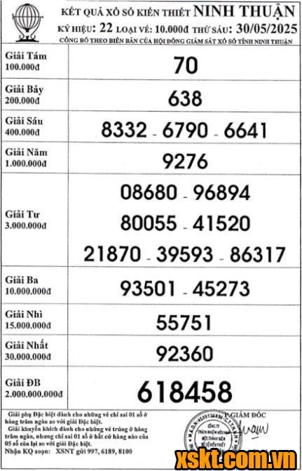 XSNT ngày 30/5/2025