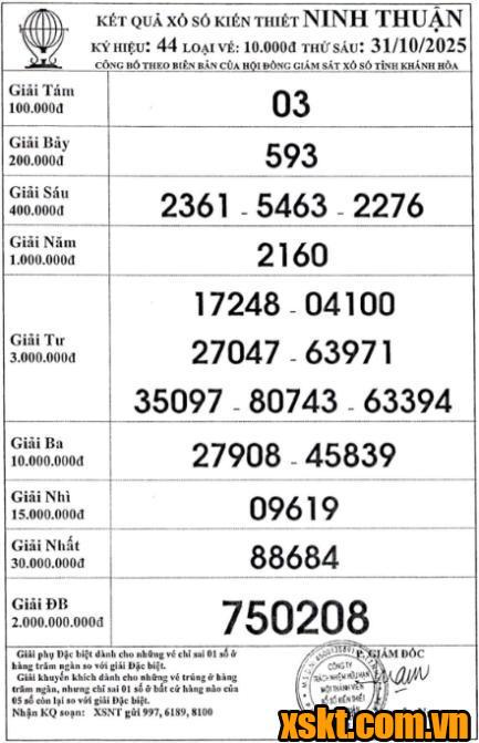 XSNT ngày 31/10/2025