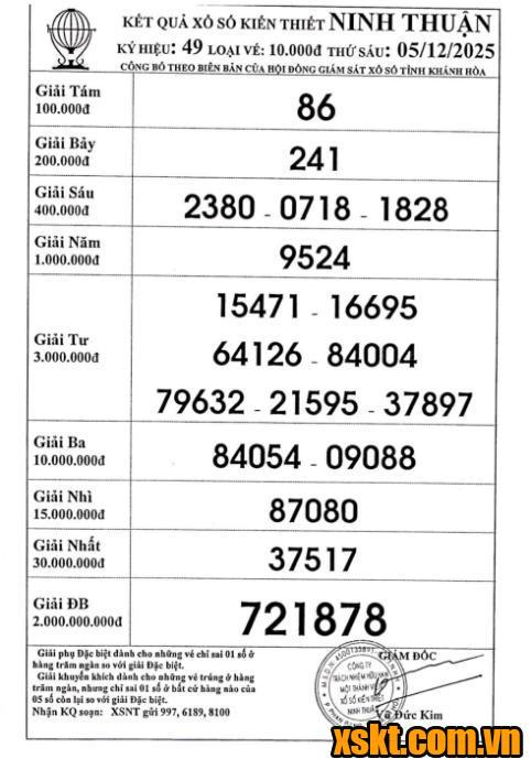 XSNT ngày 5/12/2025