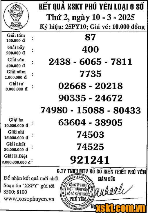 XSPY ngày 10/3/2025