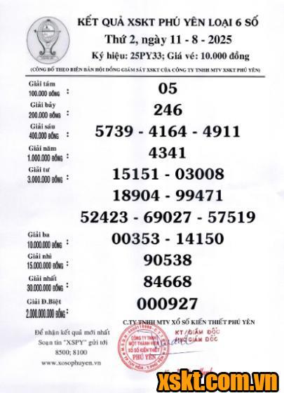 XSPY ngày 11/8/2025