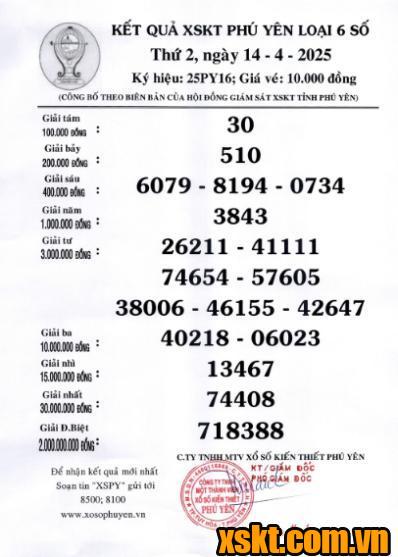 XSPY ngày 14/4/2025