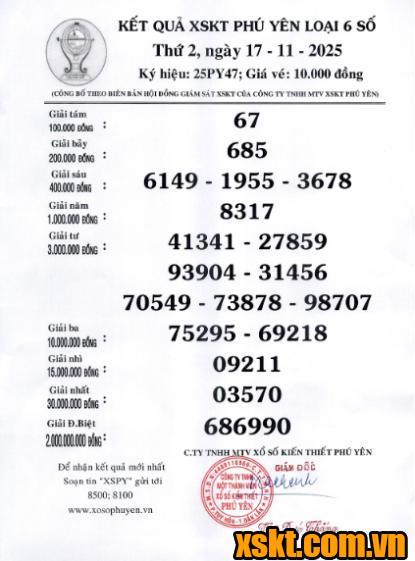 XSPY ngày 17/11/2025