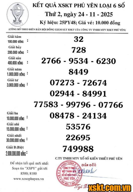 XSPY ngày 24/11/2025