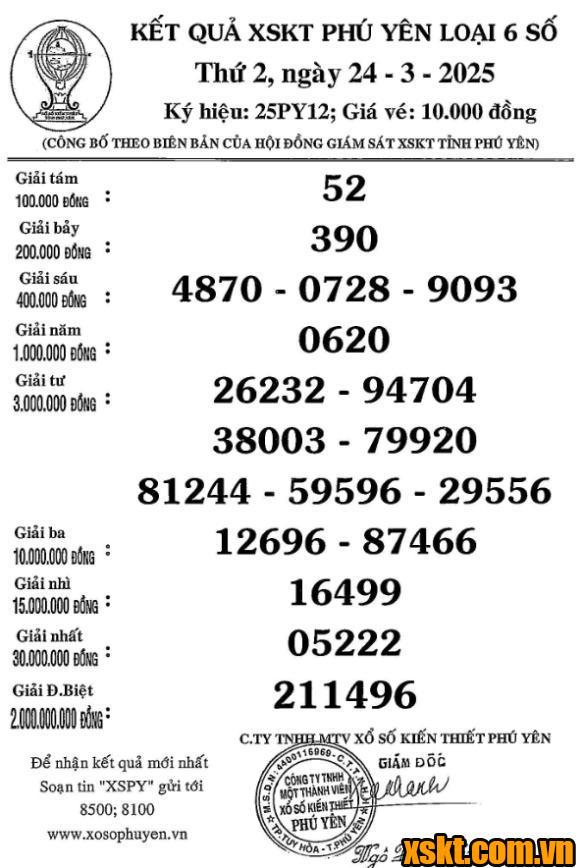 XSPY ngày 24/3/2025