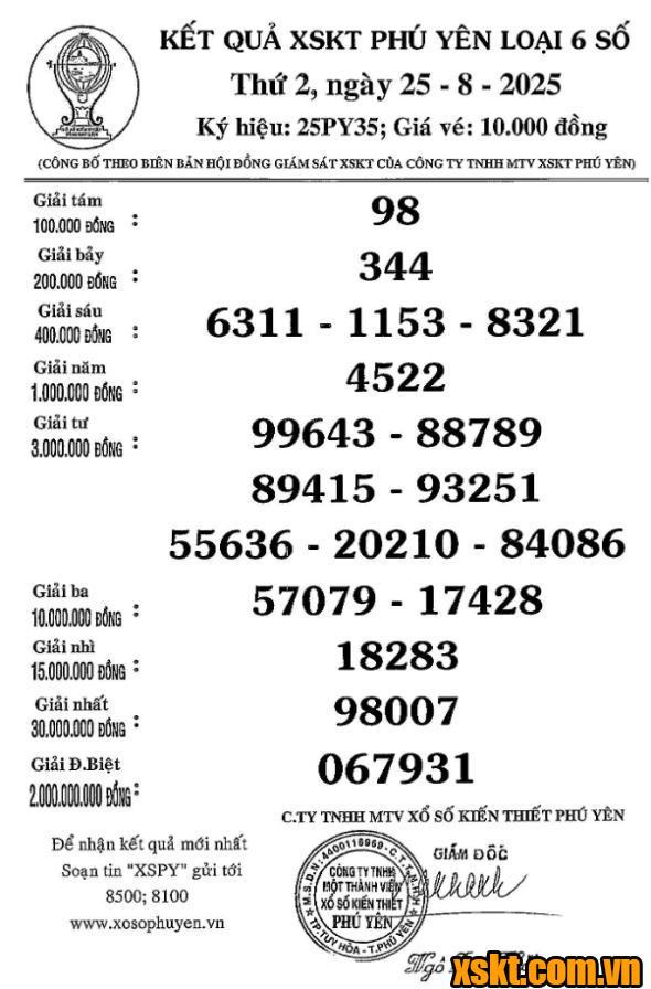 XSPY ngày 25/8/2025