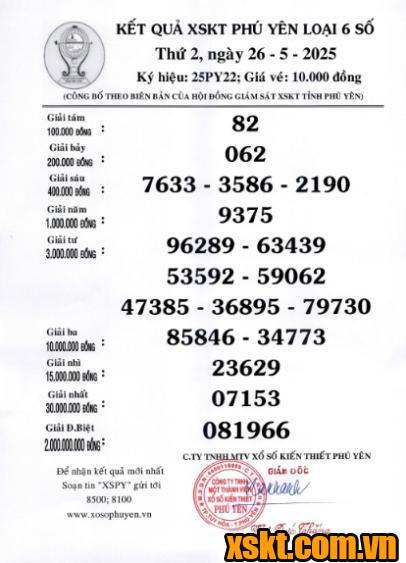 XSPY ngày 26/5/2025