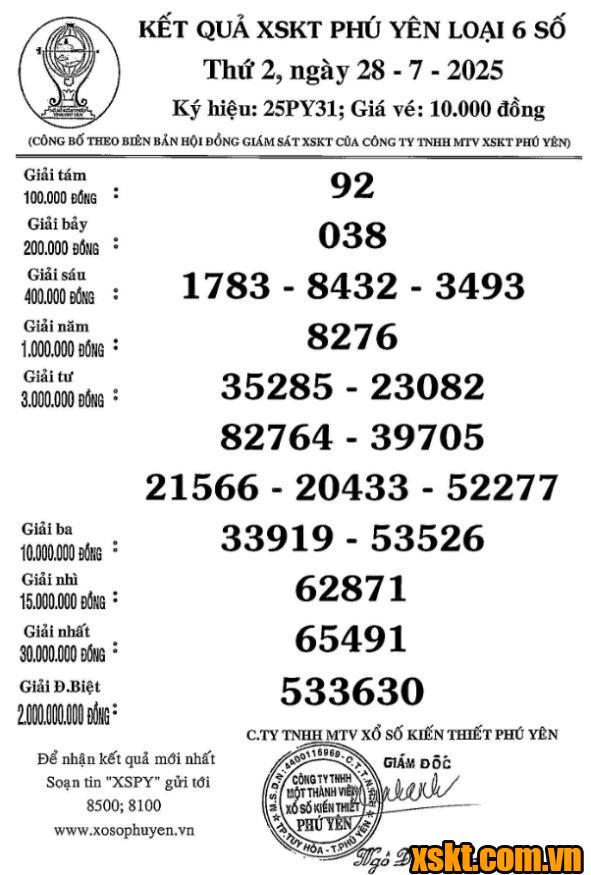 XSPY ngày 28/7/2025
