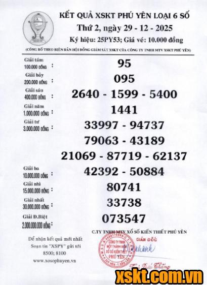 XSPY ngày 29/12/2025