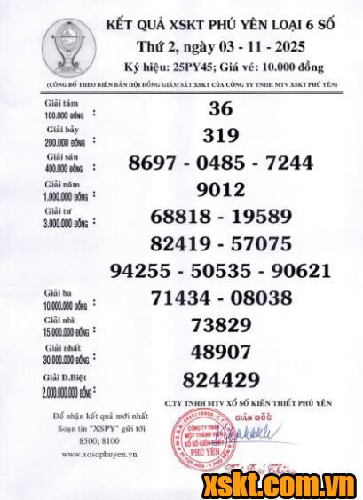 XSPY ngày 3/11/2025