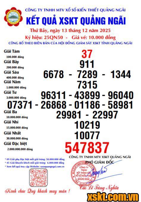 XSQNG ngày 13/12/2025