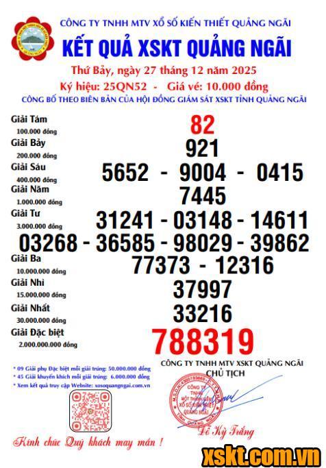 XSQNG ngày 27/12/2025